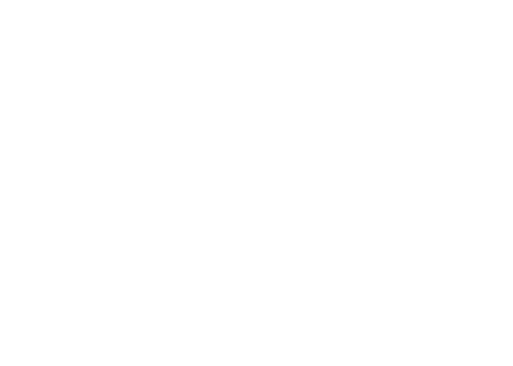 Anand Group